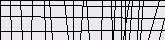 Chuck Norris has counted to infinity. Twice.
