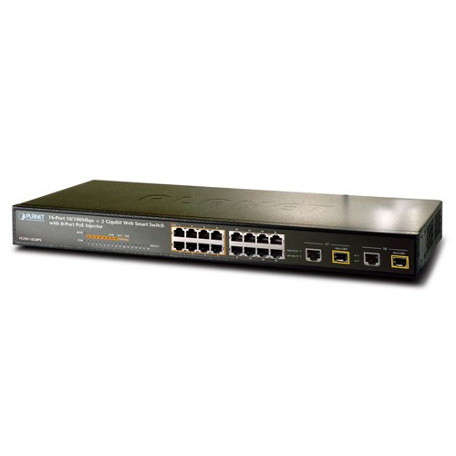 FGSW-1828PS